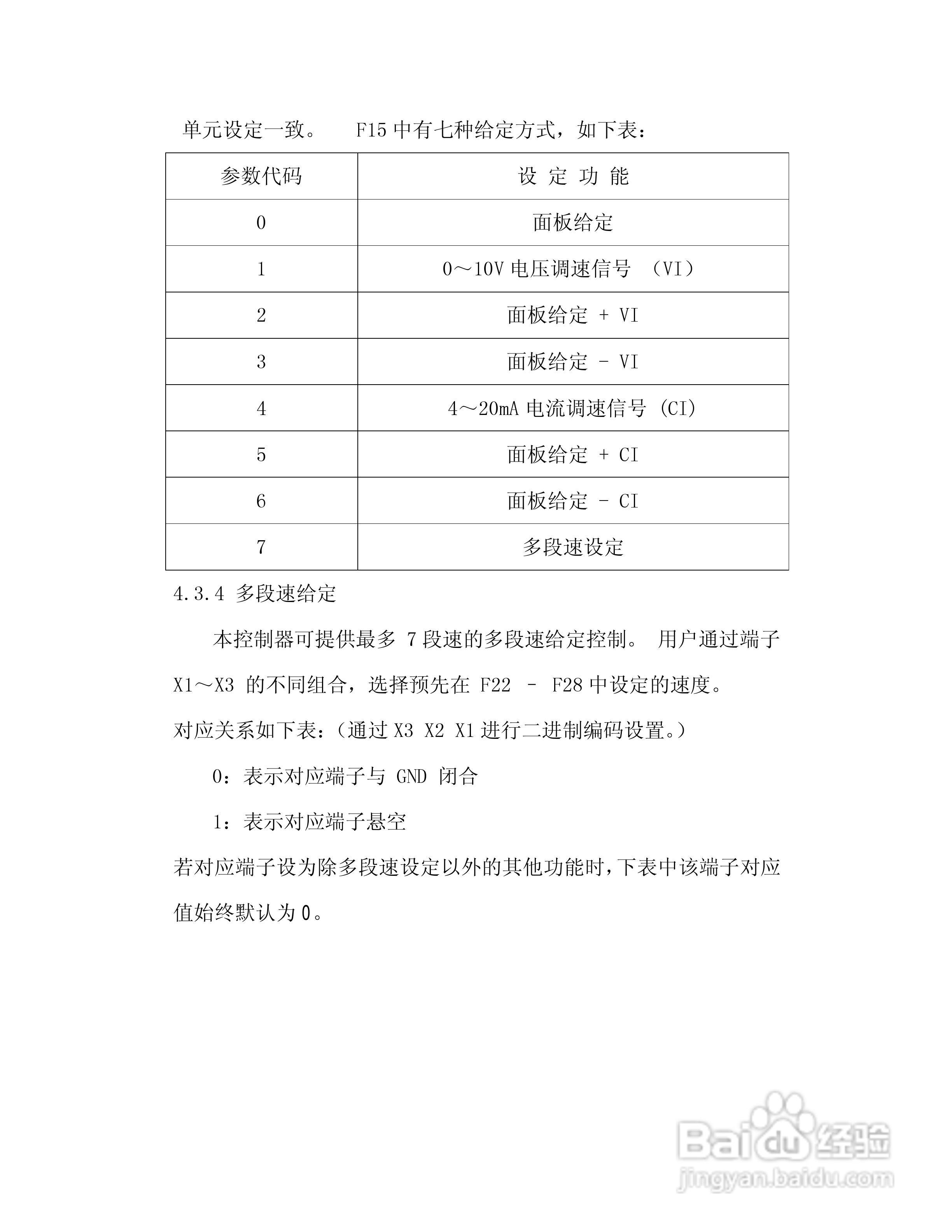 NSR/G系列开关磁阻调速控制器使用手册:[2]