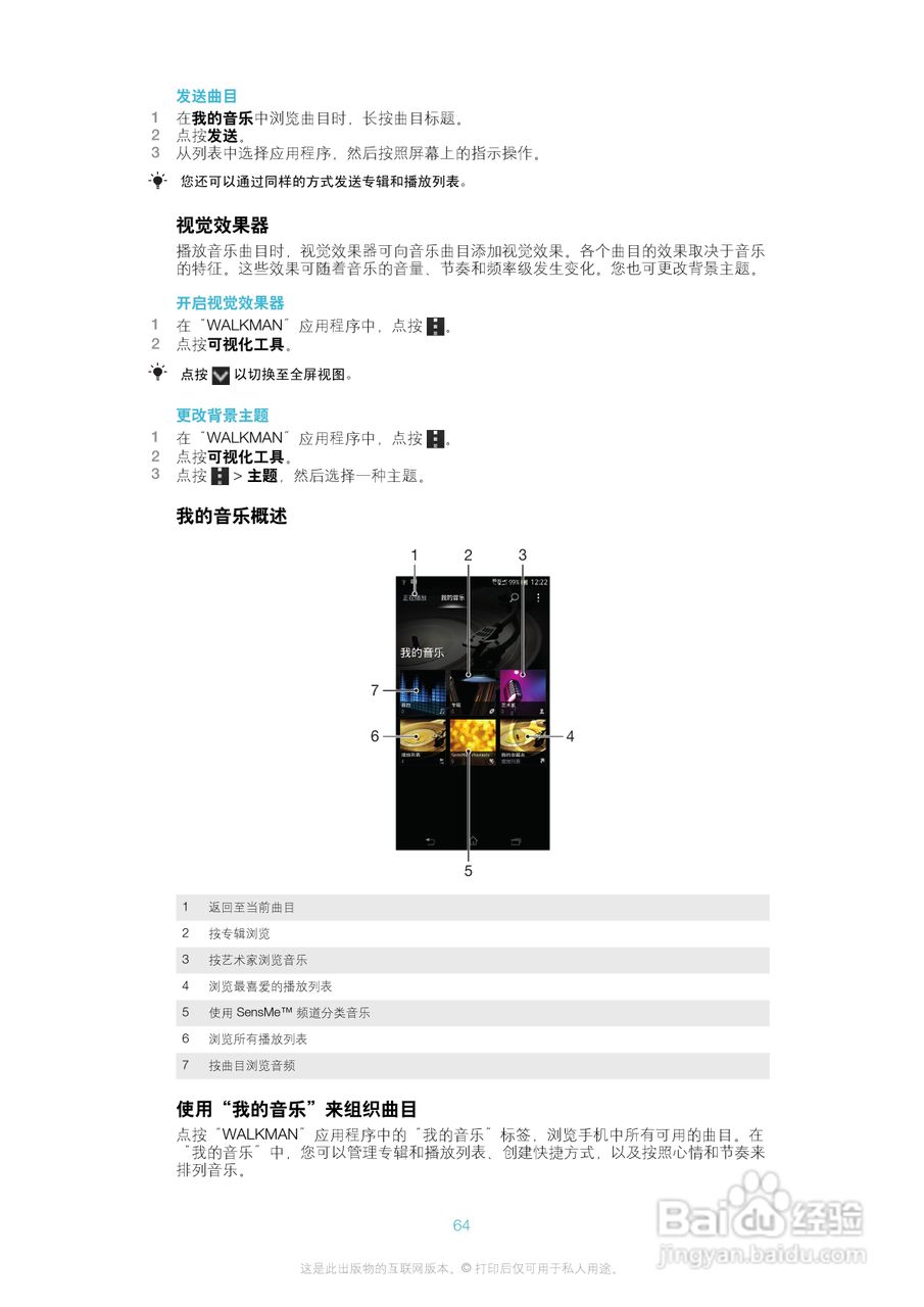 索尼爱立信LT25c手机使用说明书:[7]