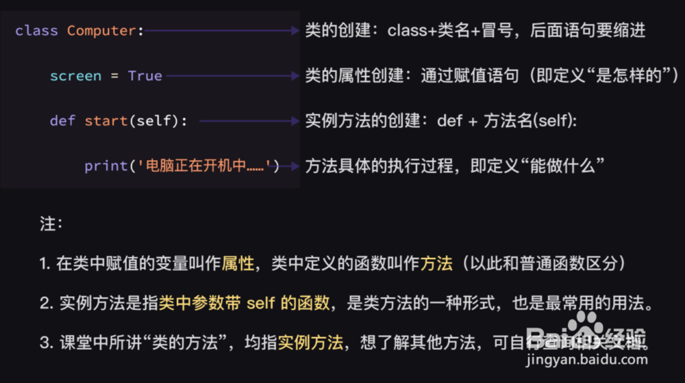 python类面向对象设计怎么理解