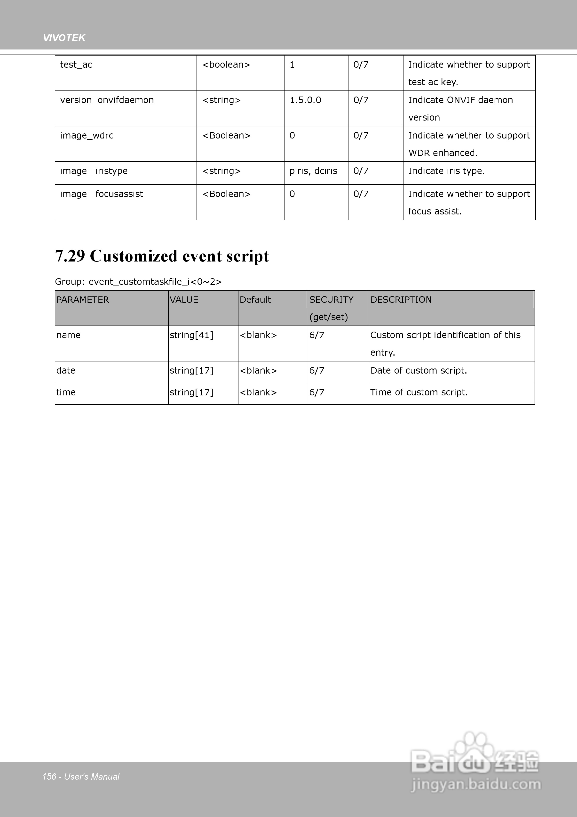 晶睿通讯网络摄像机SD8313E/23E说明书:[16]