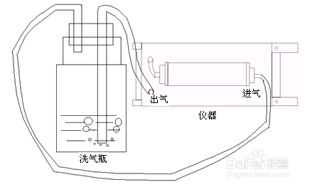 环境测氡仪(α谱仪)