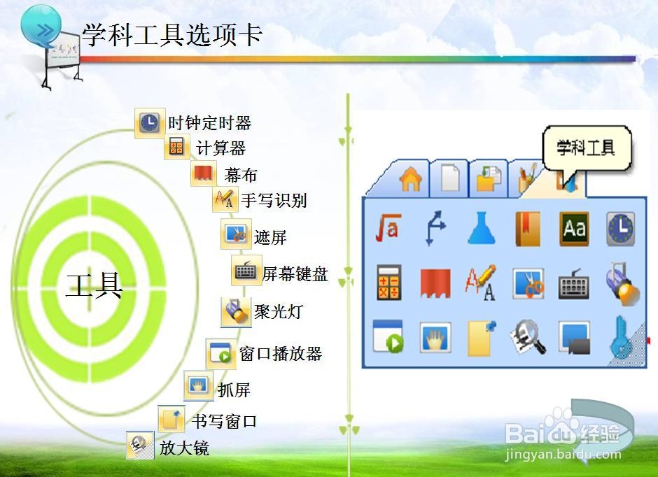 电子白板软件主界面功能大全---学科工具