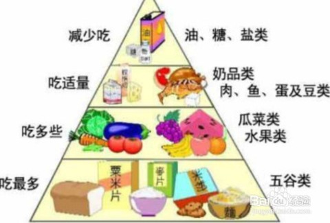 喝荷叶茶应避免的几个误区