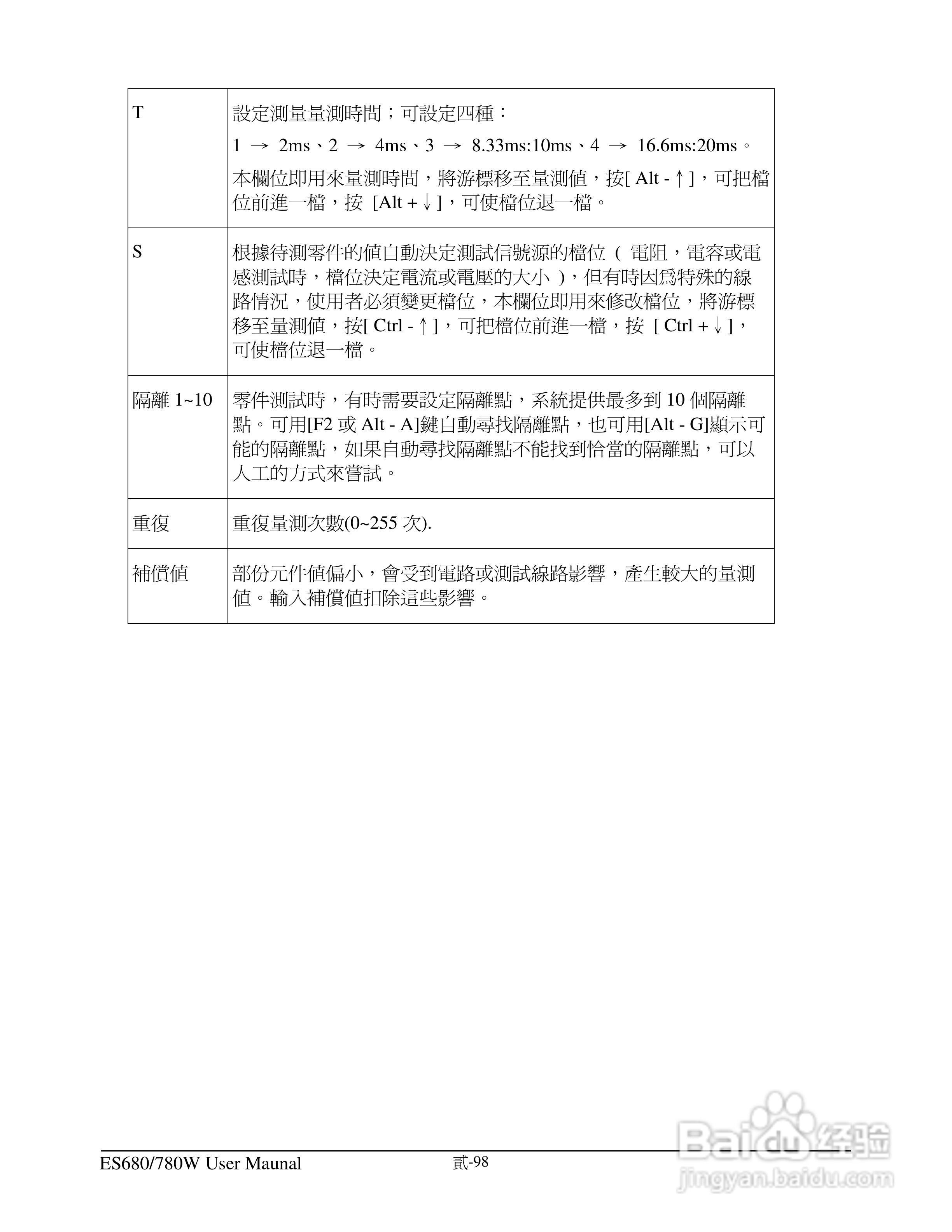 东之源 ES680W ES780W ICT在线测试仪操作手册:[11]