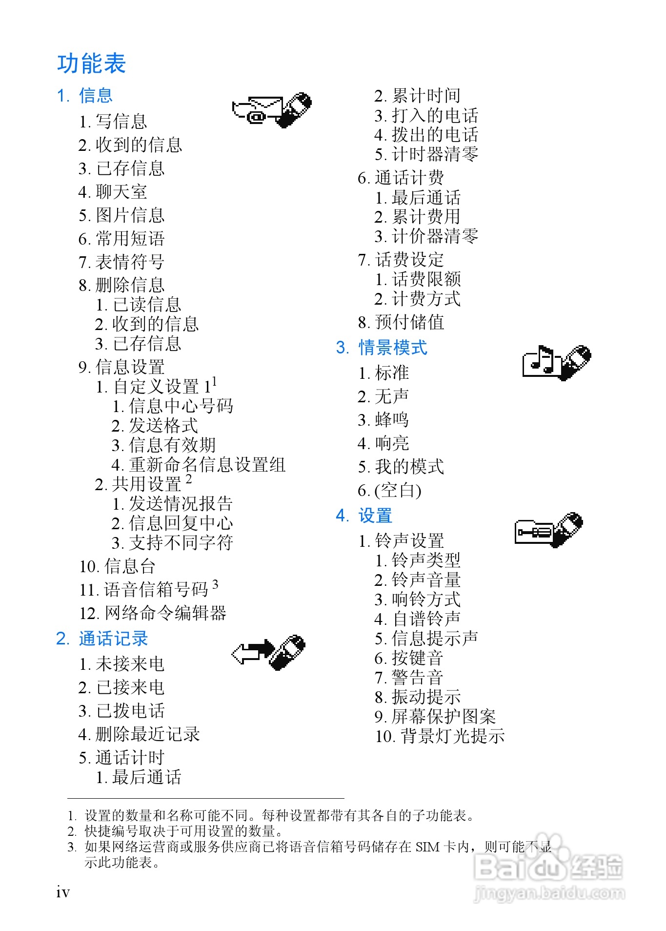 诺基亚3350手机使用说明书:[1]