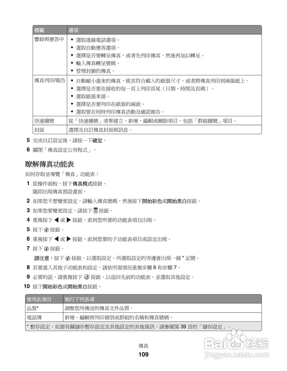 LEXMARK X5400系列打印机用户手册:[11]