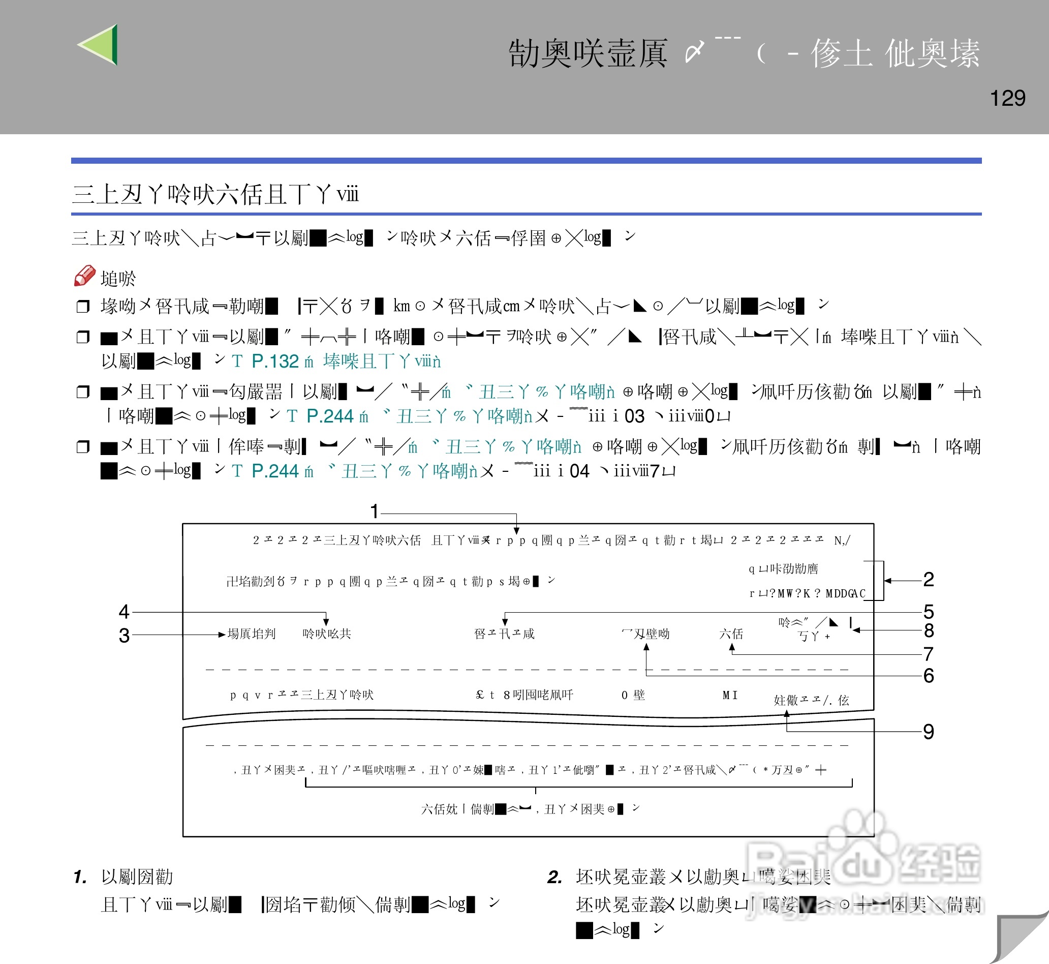 IPsio color8150彩色激光打印机使用说明书:[13]