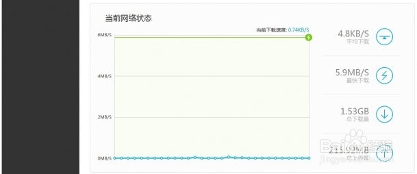 小米路由器图形化操作界面抢先看