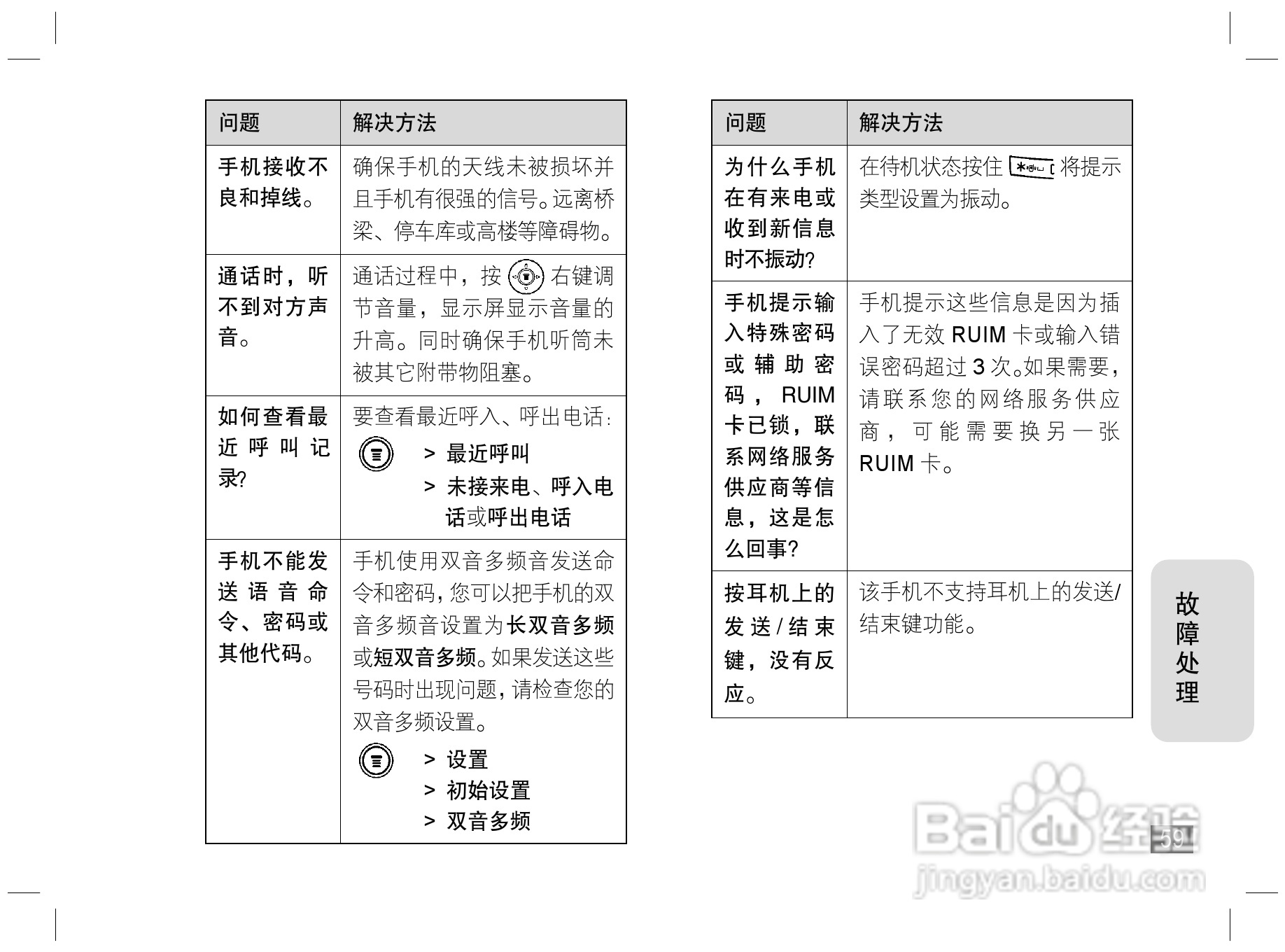 摩托罗拉W170手机使用说明书:[6]