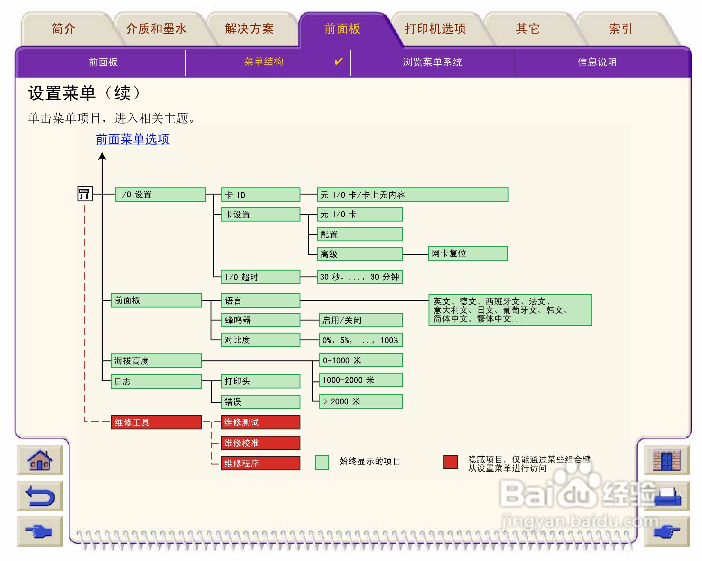 惠普Designjet 500打印机使用说明书:[13]