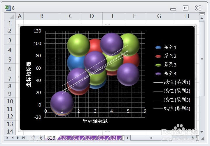 EXCEL怎么让三维气泡图的图表布局显示布局3效果