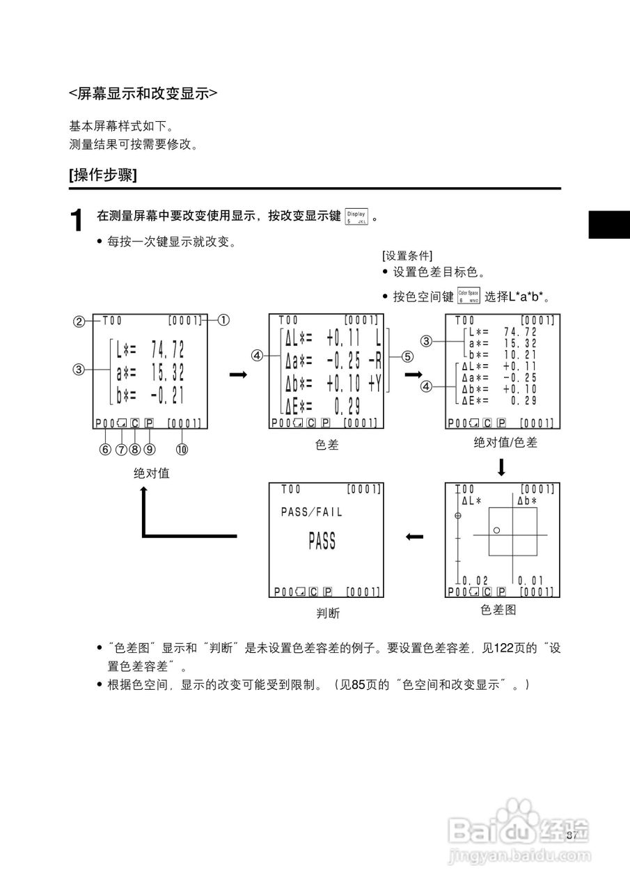 柯尼卡美能达色彩色差计CR-400 410使用说明书:[9]