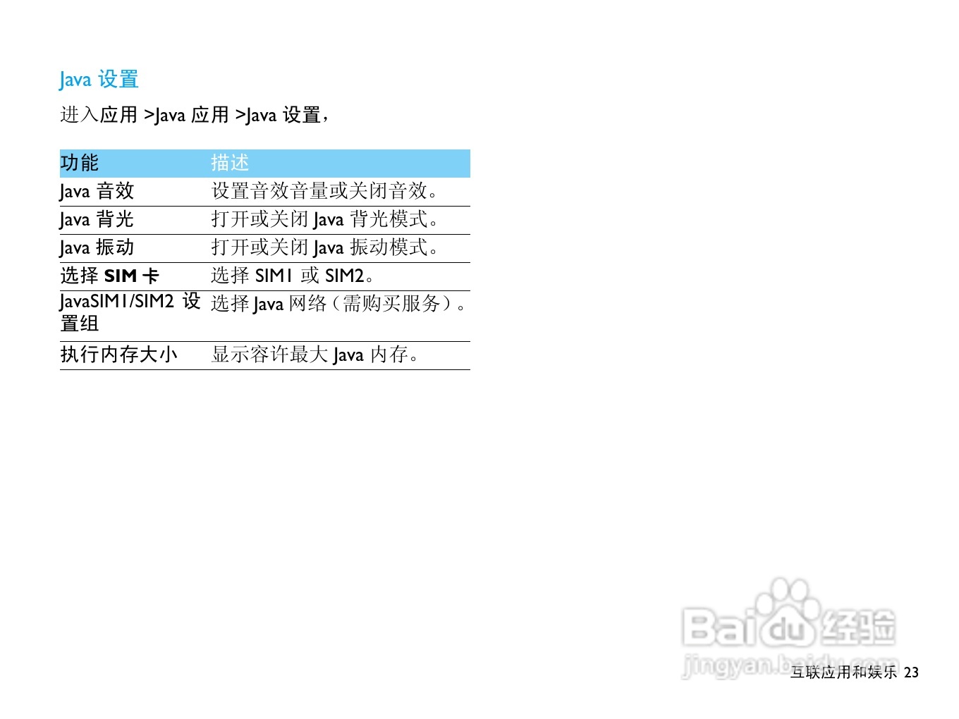 飞利浦 F511使用说明书:[3]