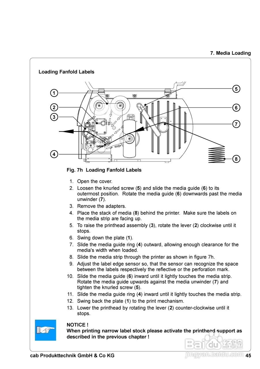 cab A8300打印机使用说明书:[5]