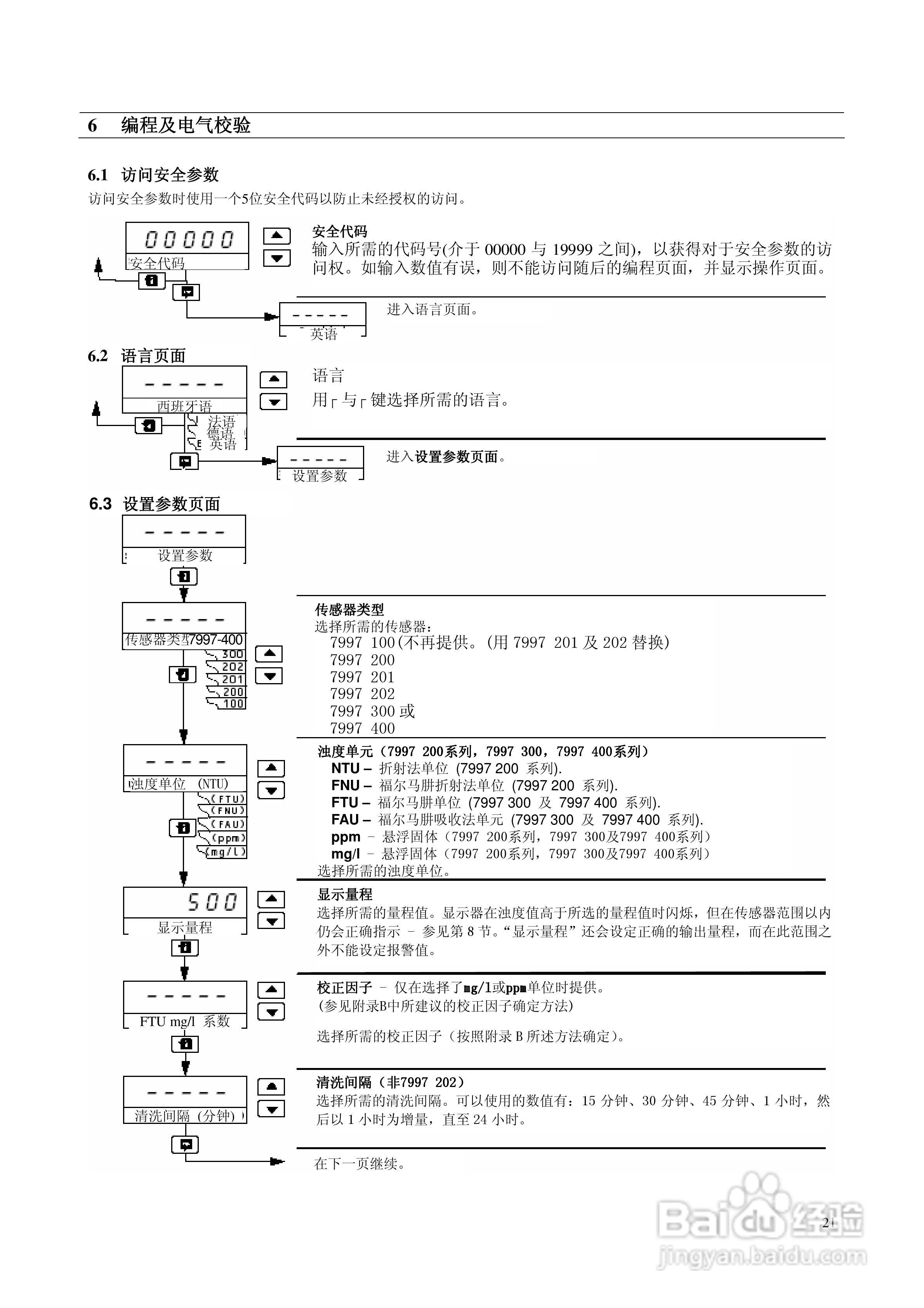 ABB系列浊度检测仪表说明书:[3]
