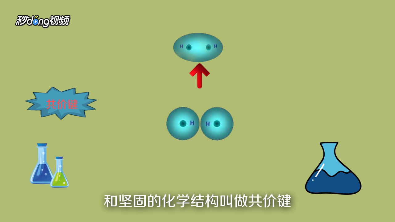 如何区分共价键和离子键？