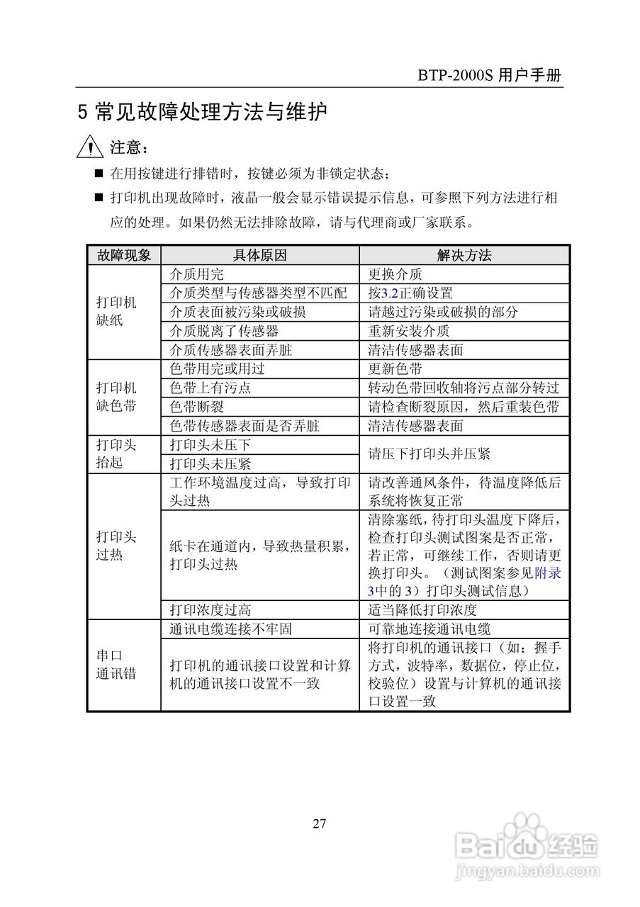 BTP-2000S 标签打印机用户手册:[4]