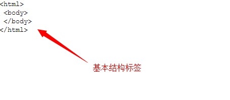 Html网页中怎么检测鼠标按键？