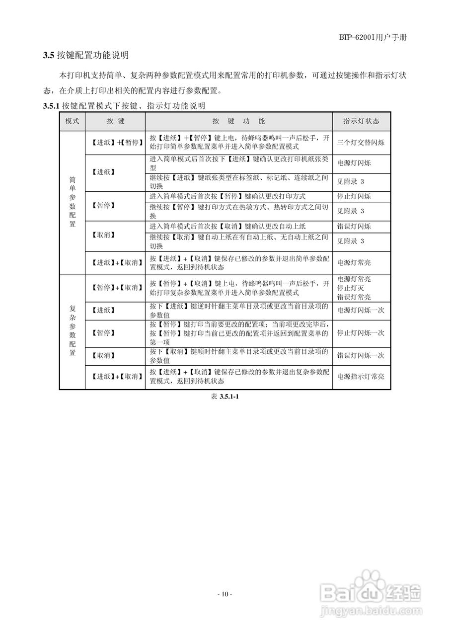新北洋BTP-6200I标签打印机用户手册:[2]