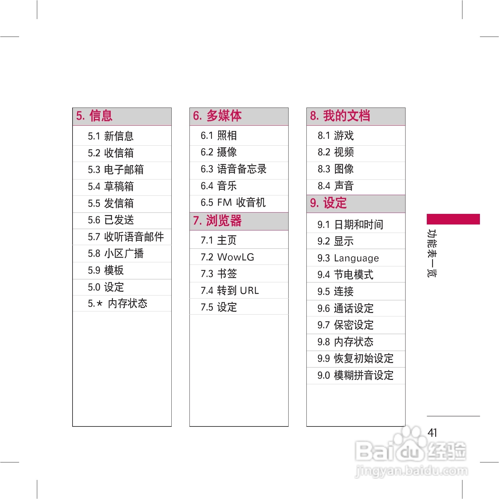 乐金手机KG98型使用说明书:[5]