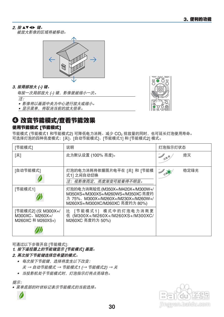 NEC NP-M350XS+投影机使用说明书:[4]