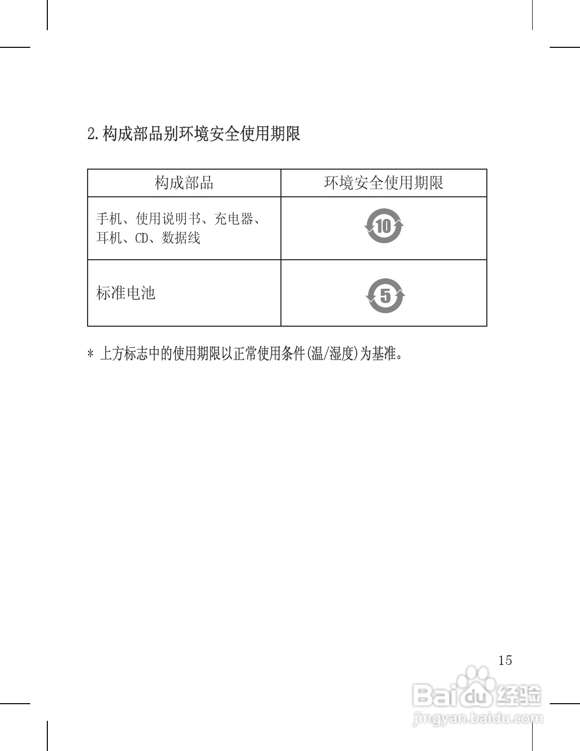 LG GD310手机使用说明书:[2]