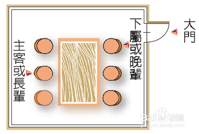 日本礼仪大全：[5]日本的就餐礼仪