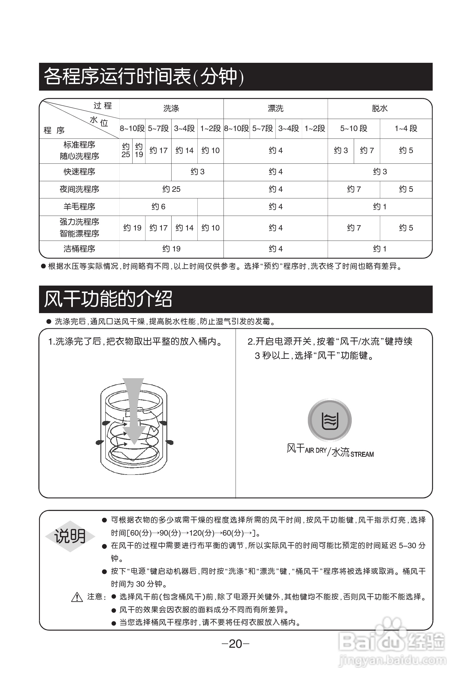 LG XQB105-V3D洗衣机使用说明书:[2]