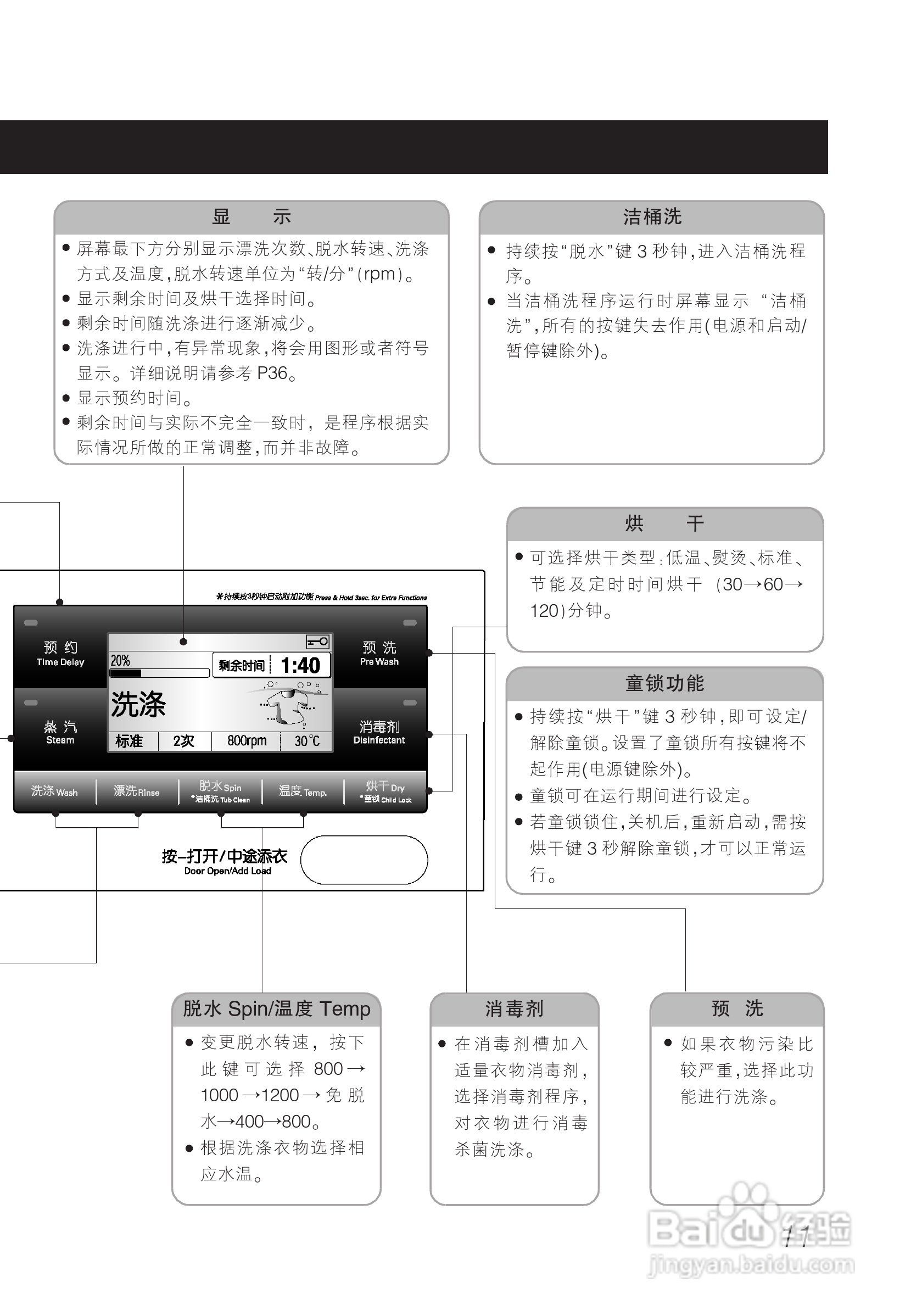 LG WD-A1228ADS洗衣机使用说明书:[2]