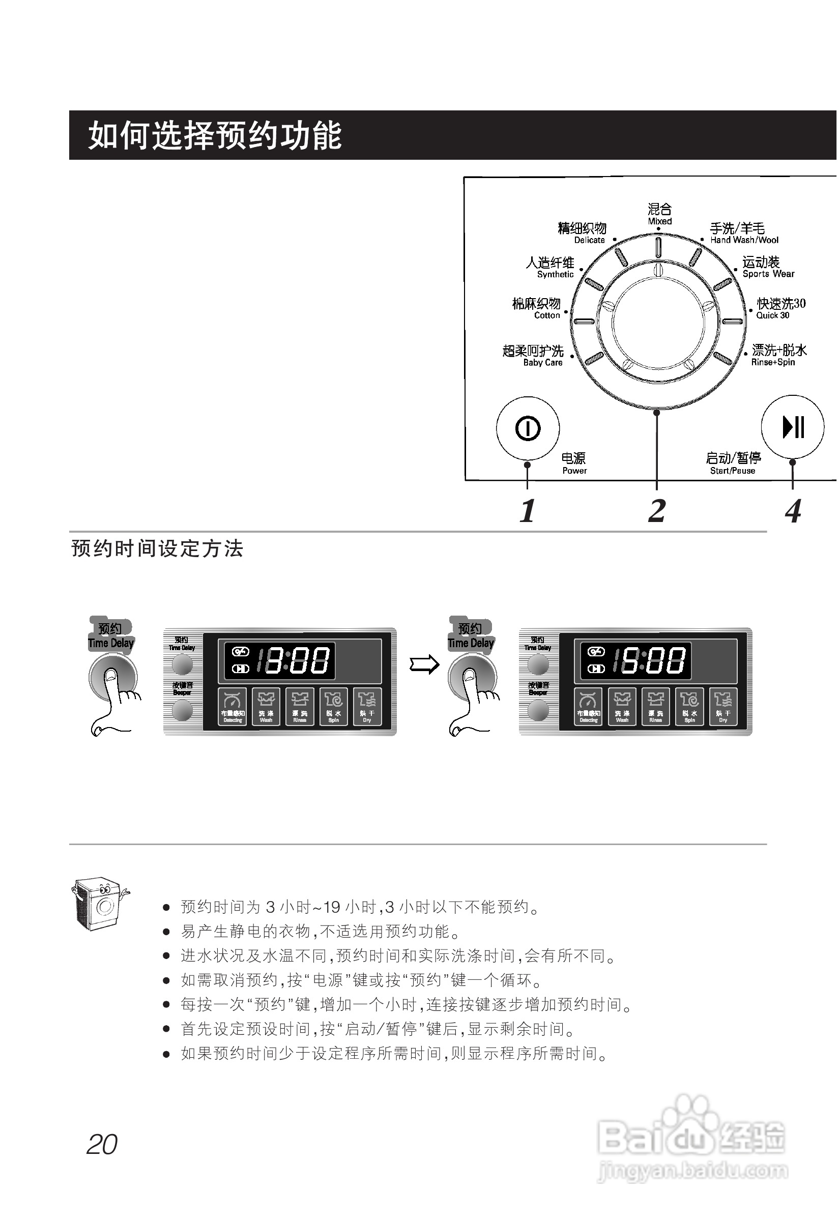 LG WD-C1222ED洗衣机使用说明书:[2]