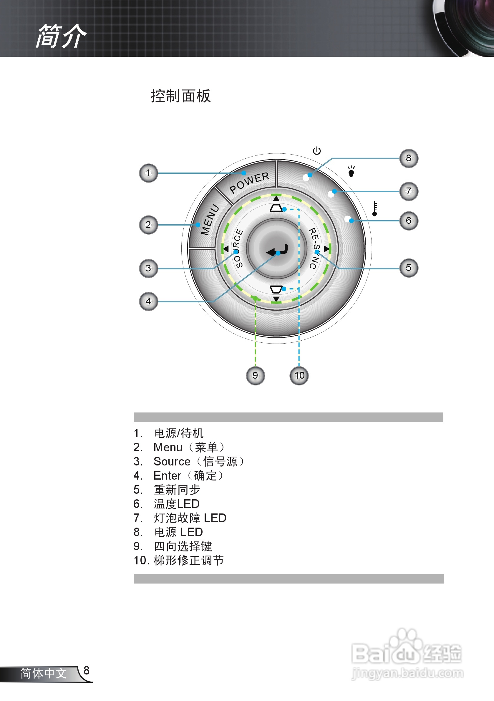 奥图码EX538投影机使用说明书:[1]