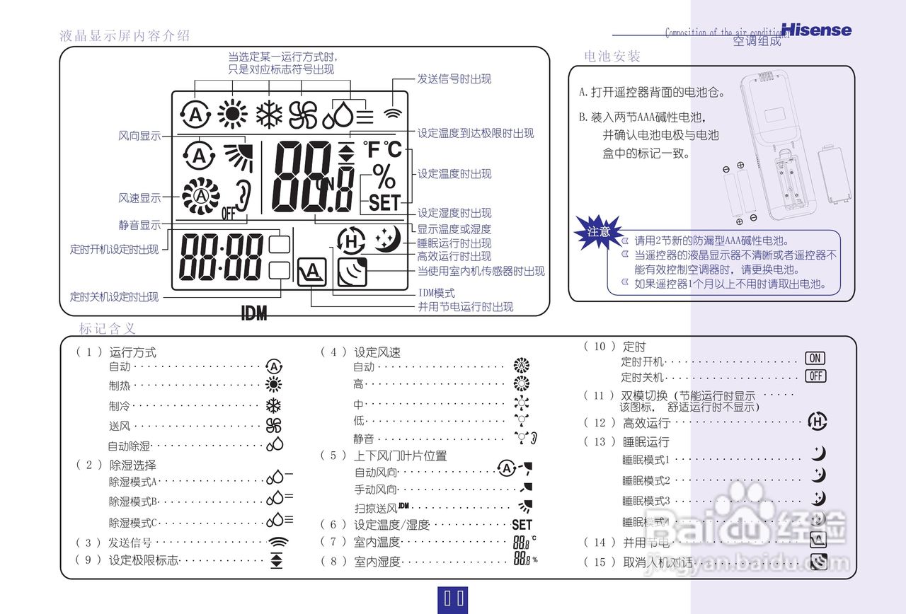 海信KFR-35GW/27FZBp-3型空调说明书:[2]