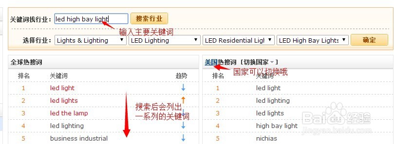 如何设置阿里巴巴产品发布关键词