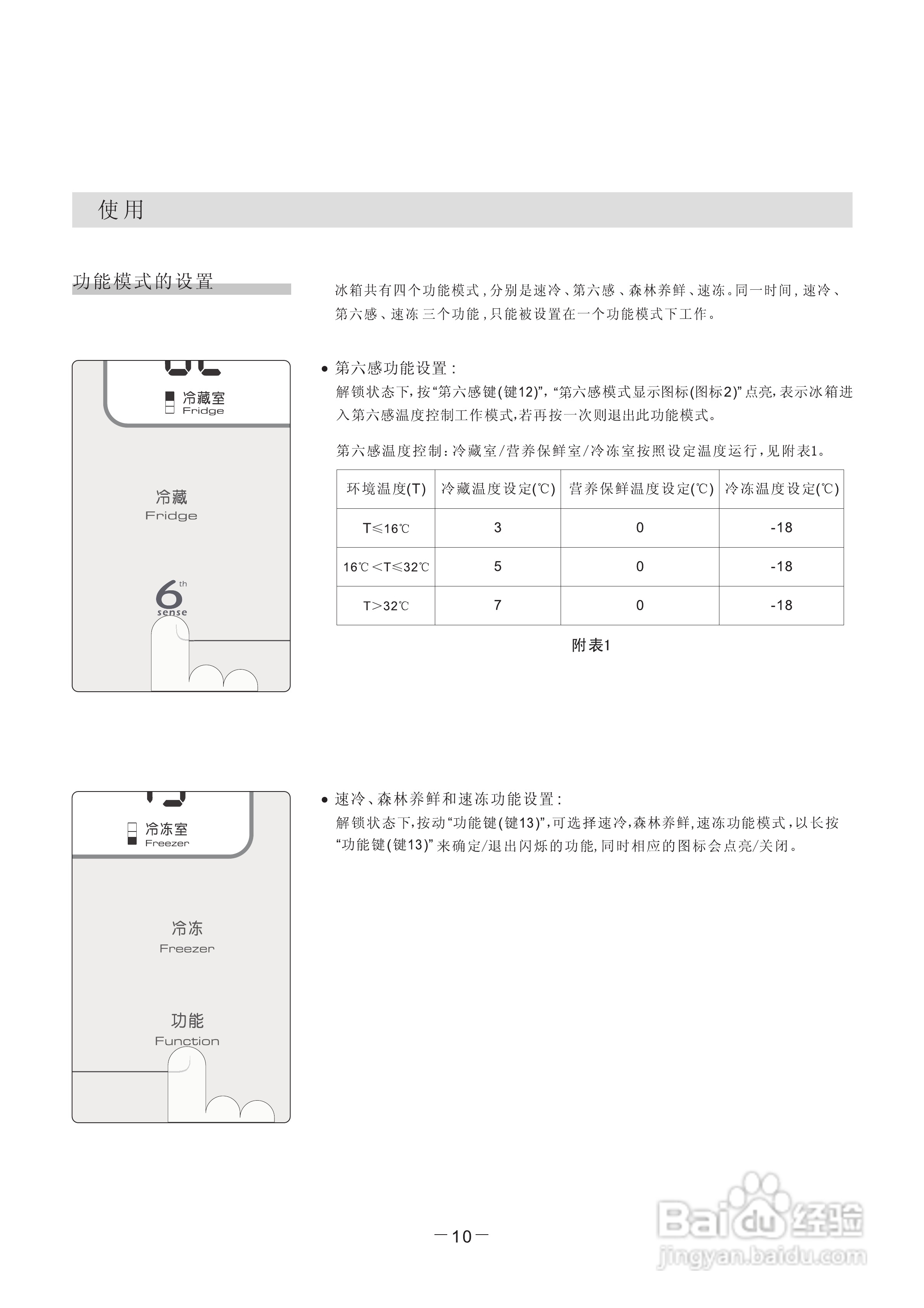 惠而浦BCD-216E3GR冰箱使用说明书:[2]