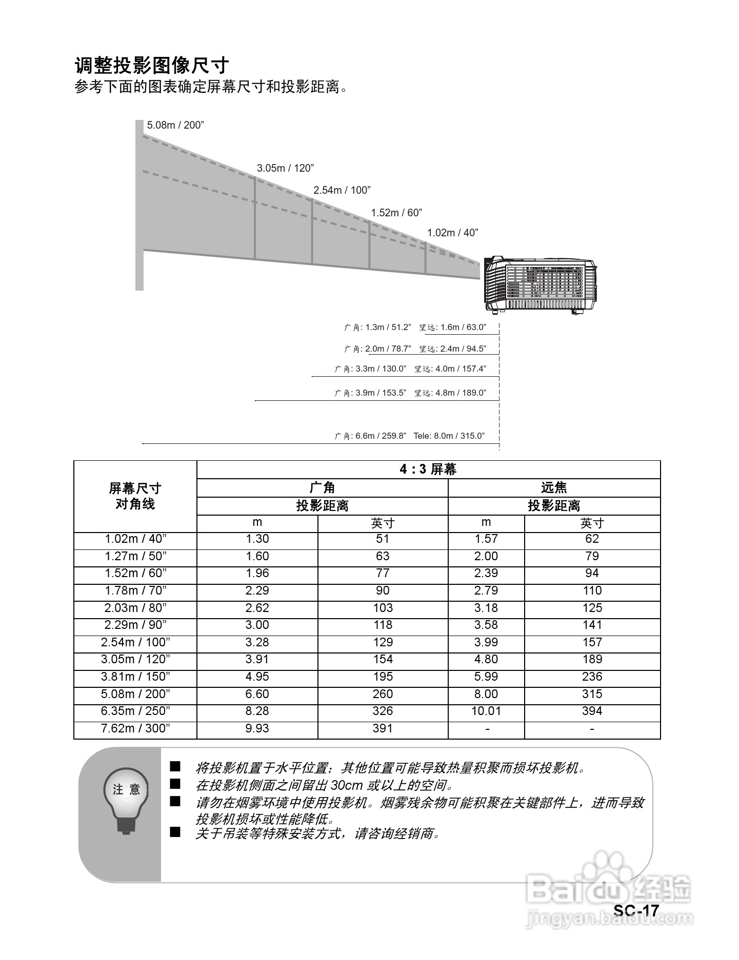优派PJD6212投影机使用说明书:[2]