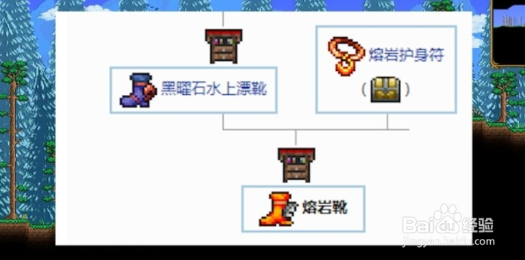 泰拉瑞亚熔岩靴怎么合成