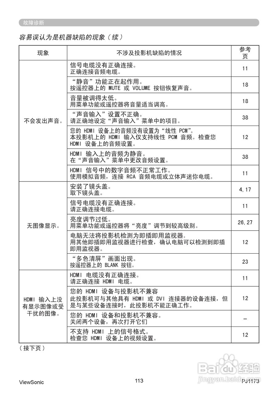 优派PJ1173投影机使用说明书:[12]