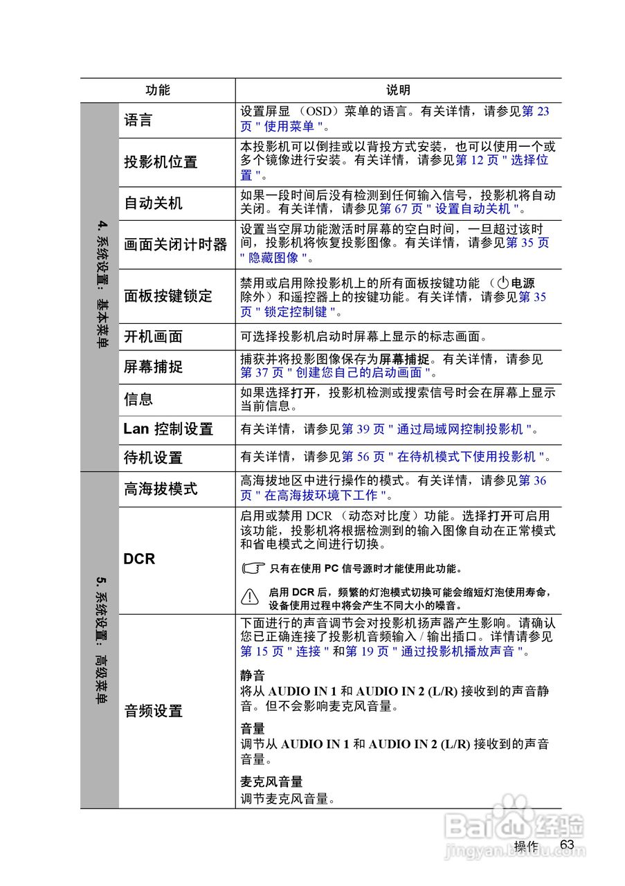 优派PJD7383i投影机使用说明书:[7]