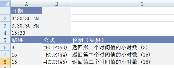 EXCEL时间日期函数应用解析之时间函数