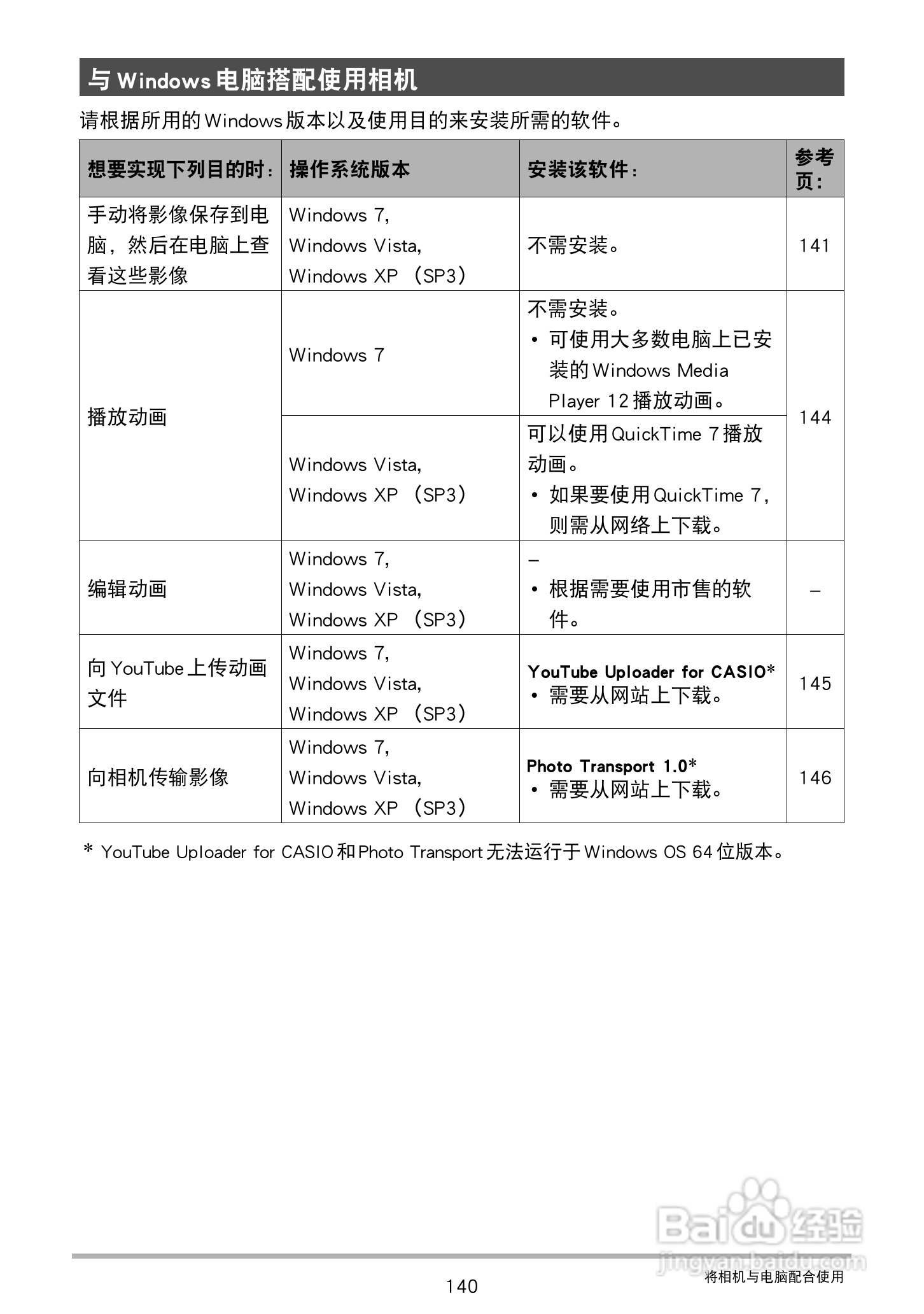 卡西欧 EX-ZR300数码相机说明书:[14]