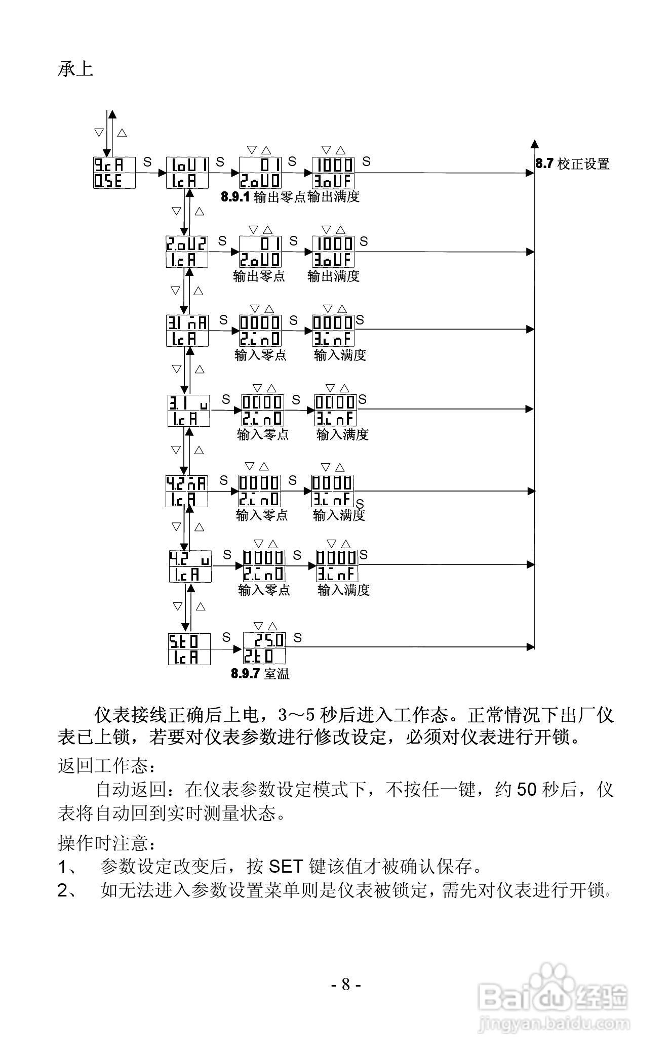 AODFQA5000智能后备操作器使用手册:[2]