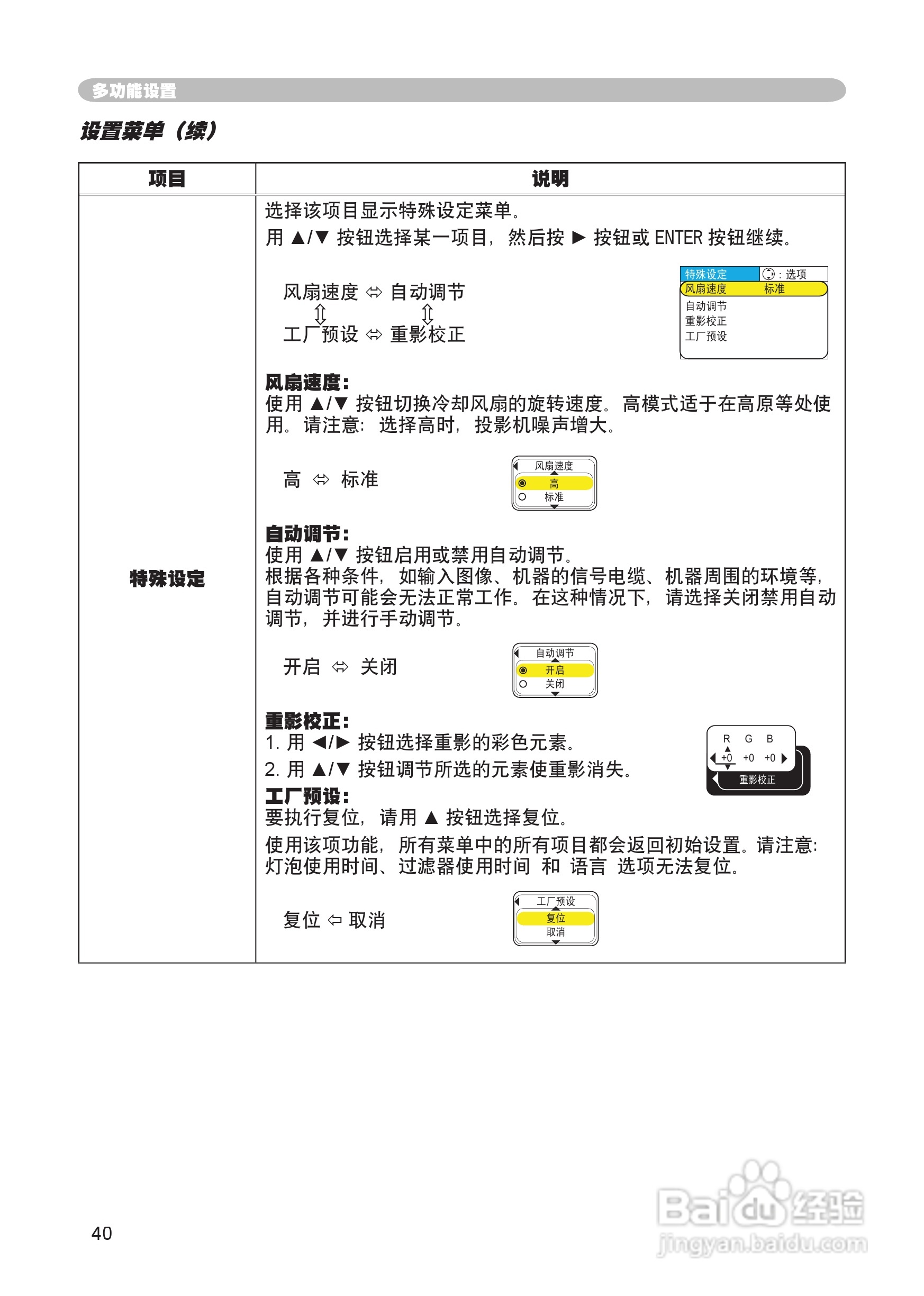 日立CP-RX60投影机使用说明书:[4]