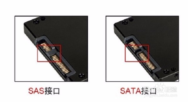 通过性能参数挑选固态硬盘