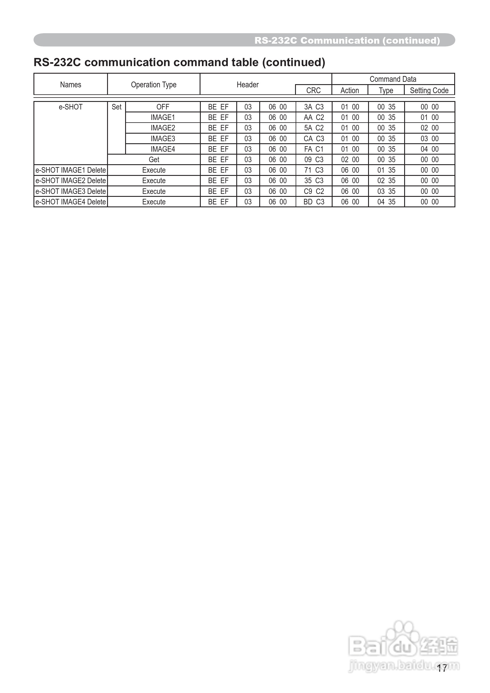 日立CP-X205投影机使用说明书:[14]