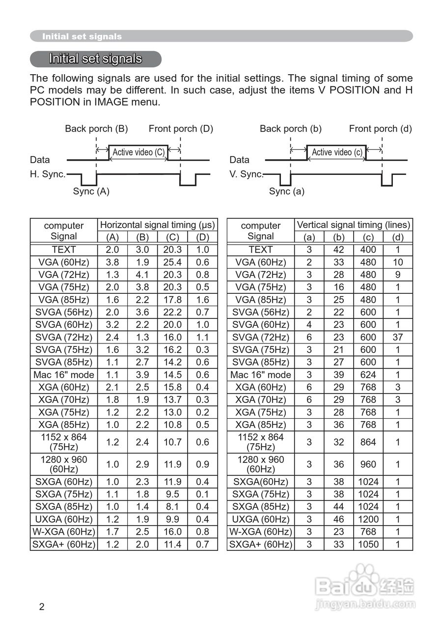 日立CP-X201投影机使用说明书:[9]