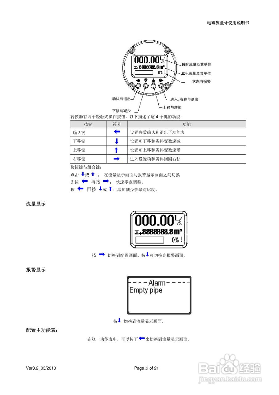 RC-LD电磁流量计使用说明书:[2]