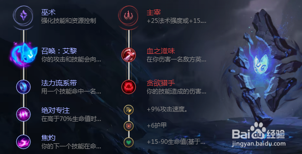 S9英雄联盟迅捷斥候提莫上单符文加点及出装