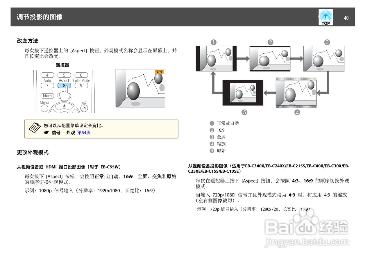 爱普生 EB-C10SE投影机说明书:[4]