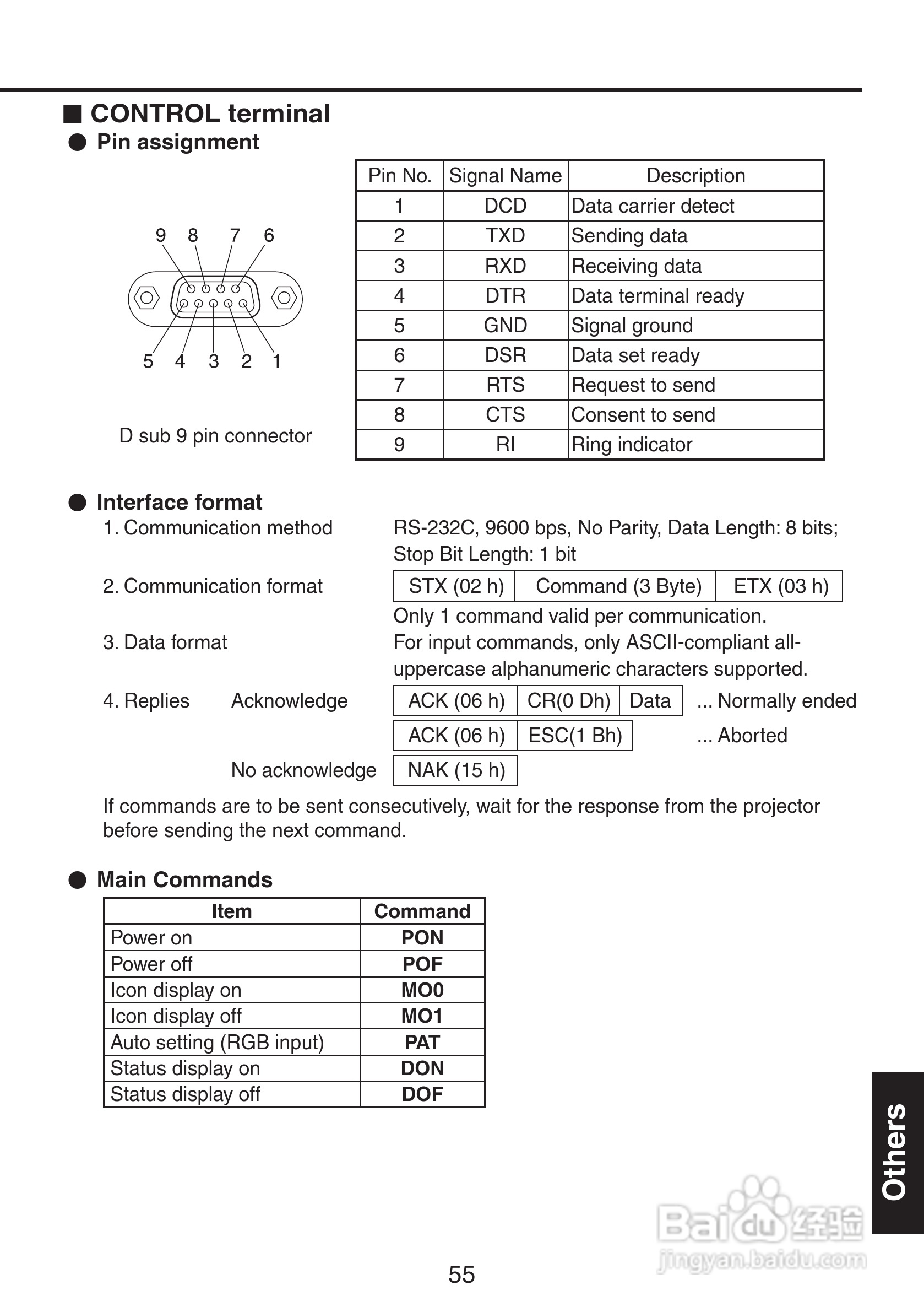 理光PJ X3241投影机使用说明书:[6]