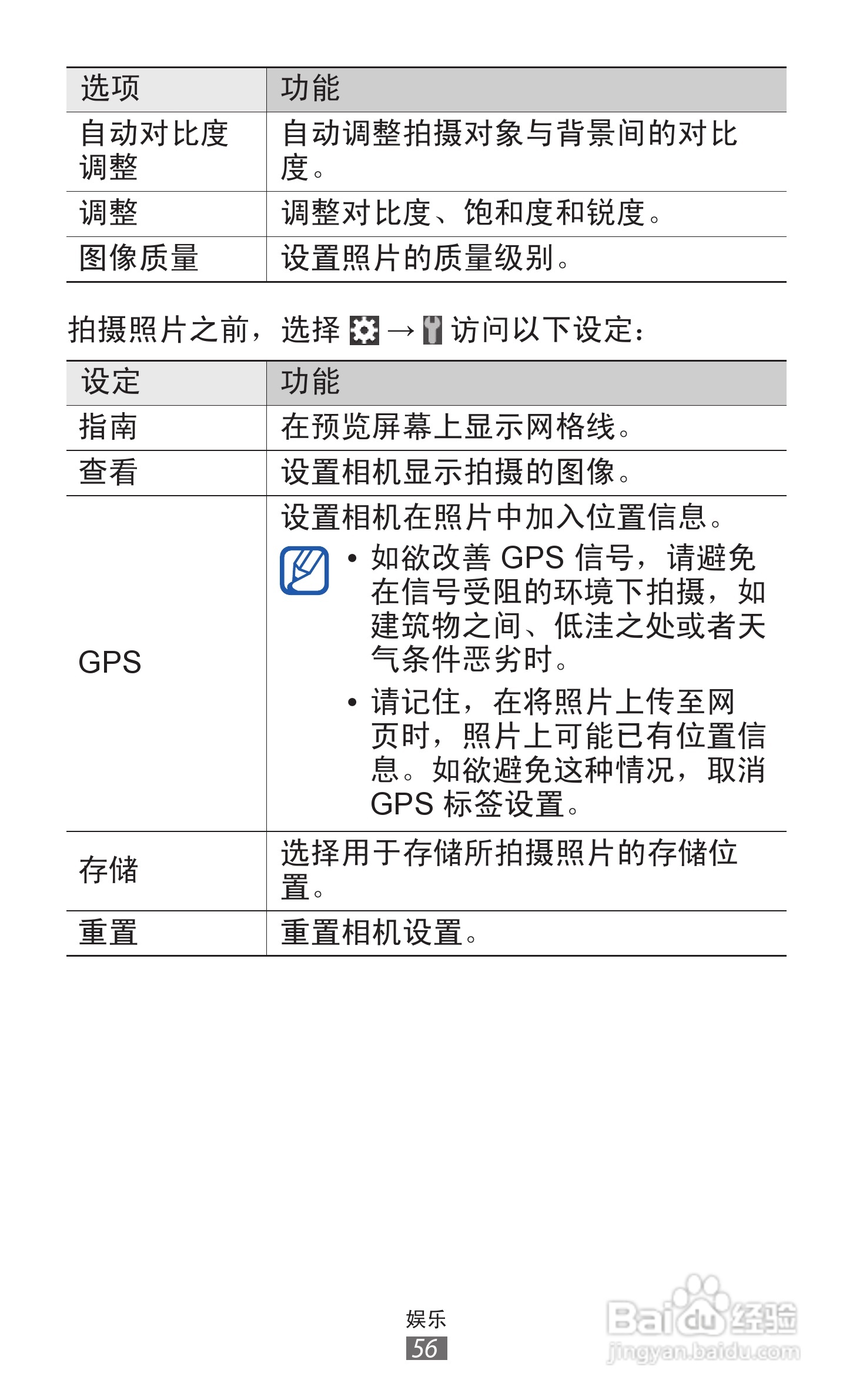 三星GT-S7500手机使用说明书:[6]